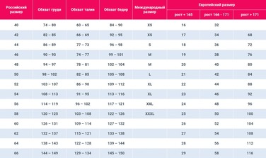 Костюм Моряка Sunspice кепка, боксеры, воротник, синий - белый, S/M