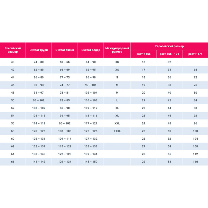 Боді сексуальне із сітчастими вставками L/XL Sunspice, чорне