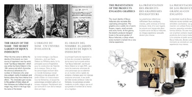 Пов'язка-стрічка із сатину 2-в-1 Bijoux Indiscrets