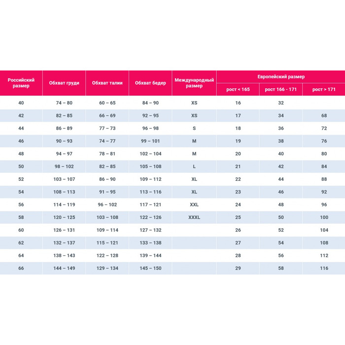 Костюм Вчительки Sunspice міні сукню в смужку, стрінги, окуляри, краватка, S/M